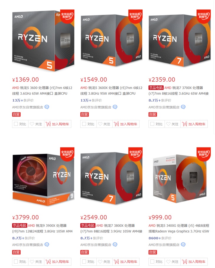 AMD调整锐龙3代CPU标准电商价，降价幅度25到50美元-2